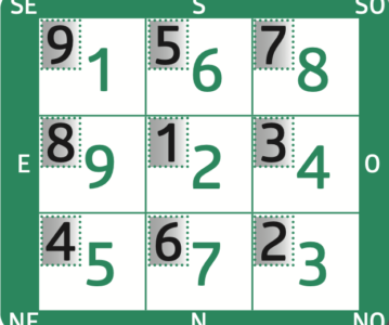 Décembre 2025 – mois du Rat de Terre – Wu Zi 戊子 (du 7 décembre 2025 au 4 janvier 2026)