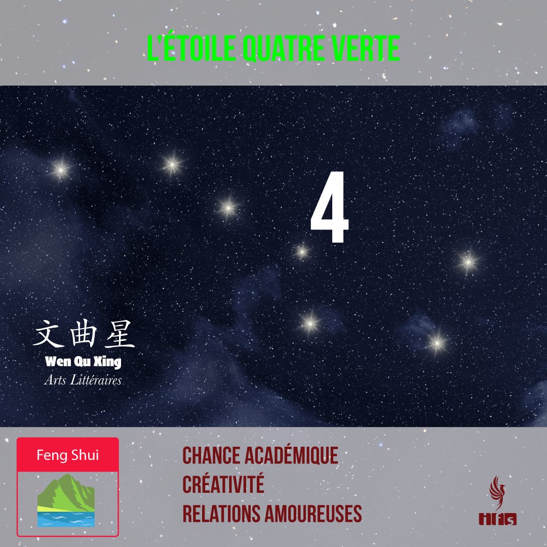 EQUINOXE DE SEPTEMBRE – L’Étoile 4 : le Vent