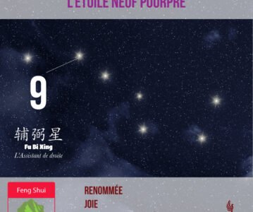 L’Étoile 9 : le Feu