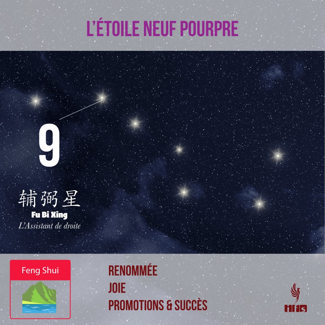 L’Étoile 9 : le Feu