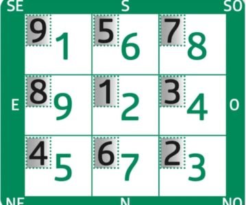 Les étoiles volantes du mois du Rat de Terre – Wu Zi 戊子 (7 décembre 2025 → 4 janvier 2026)