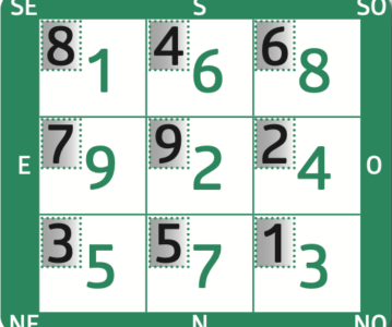 Janvier 2026 – mois du Buffle de Terre – Ji Chou 己丑 (du 5 janvier au 3 février 2026)