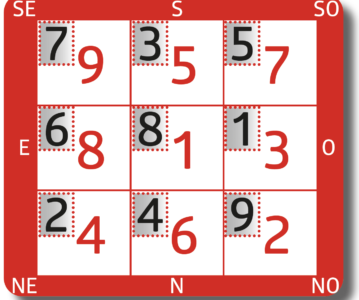 Février 2026 – mois du Tigre de Métal – Geng Yin 庚寅 (du 4 février au 4 mars)